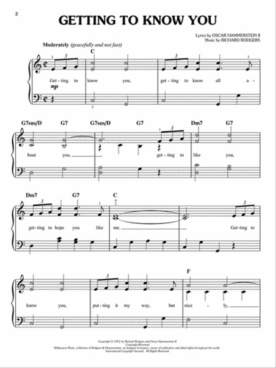The King and I The King and I Voice scores gallery preview page 3
