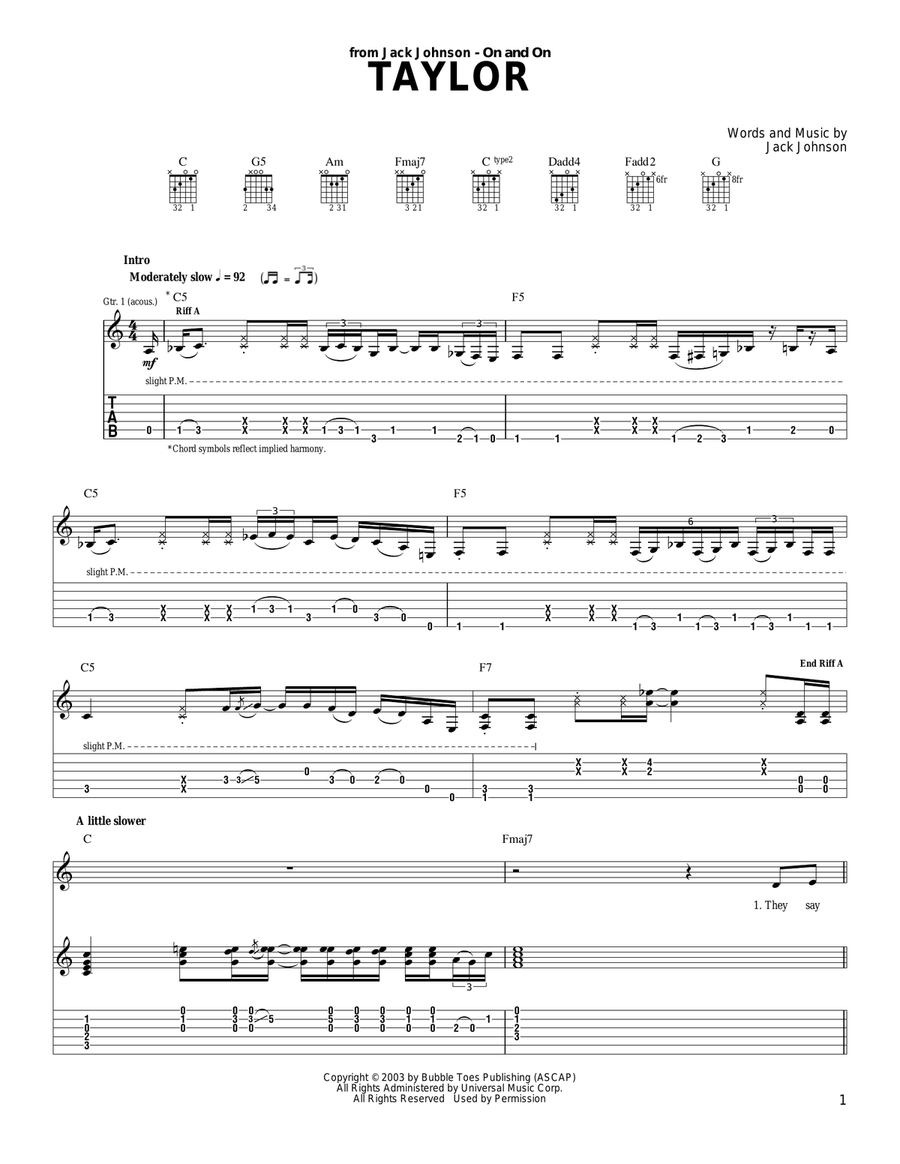 Taylor by Jack Johnson Electric Guitar Digital Sheet Music
