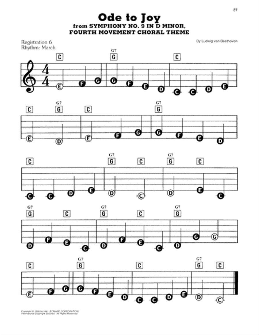 Ode To Joy Voice scores gallery preview page 1