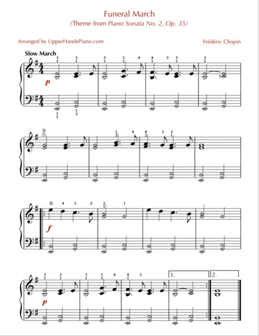 Funeral March (Theme from Piano Sonata No. 2, Op. 35) for EASY PIANO Easy Piano scores gallery preview page 1