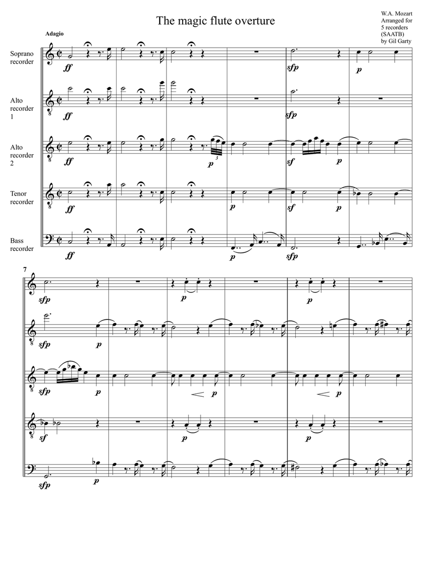 Overture to the opera 
