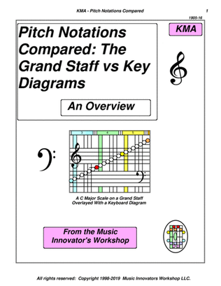 KMA - Pitch Notations Compared: The Grand Staff vs Key Diagrams