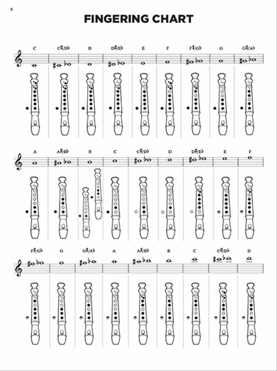 Disney Christmas Carols