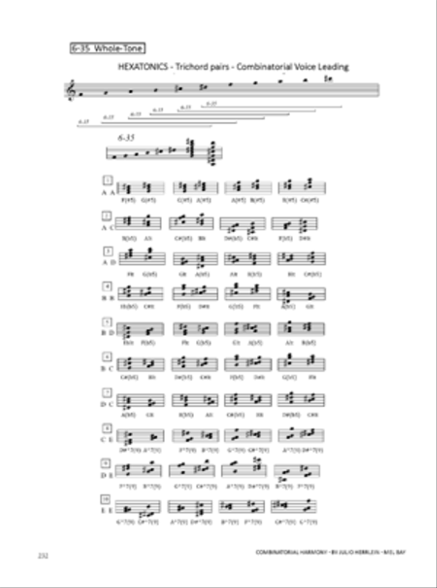 Combinatorial Harmony: Concepts and Techniques for Composing and Improvising Guitar scores gallery preview page 6