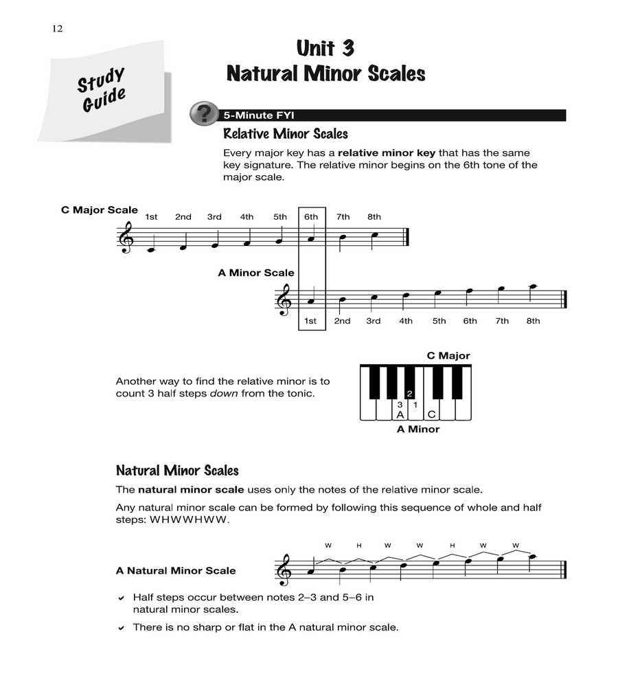 Theory for Busy Teens Theory for Busy Teens Piano Method scores gallery preview page 3