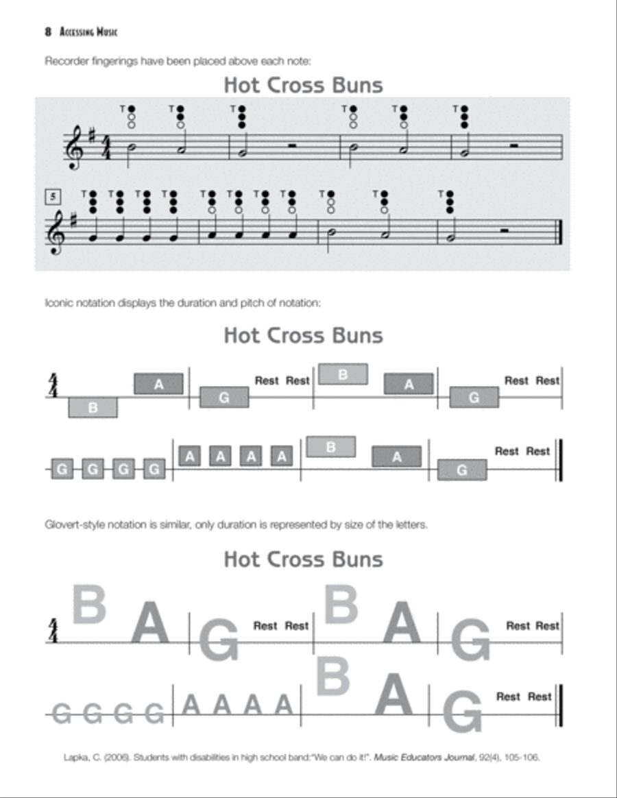 Accessing Music CD scores gallery preview page 5