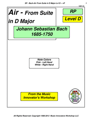 Bach - Air From Suite in D Major - Level D - (Key Map Tablature)