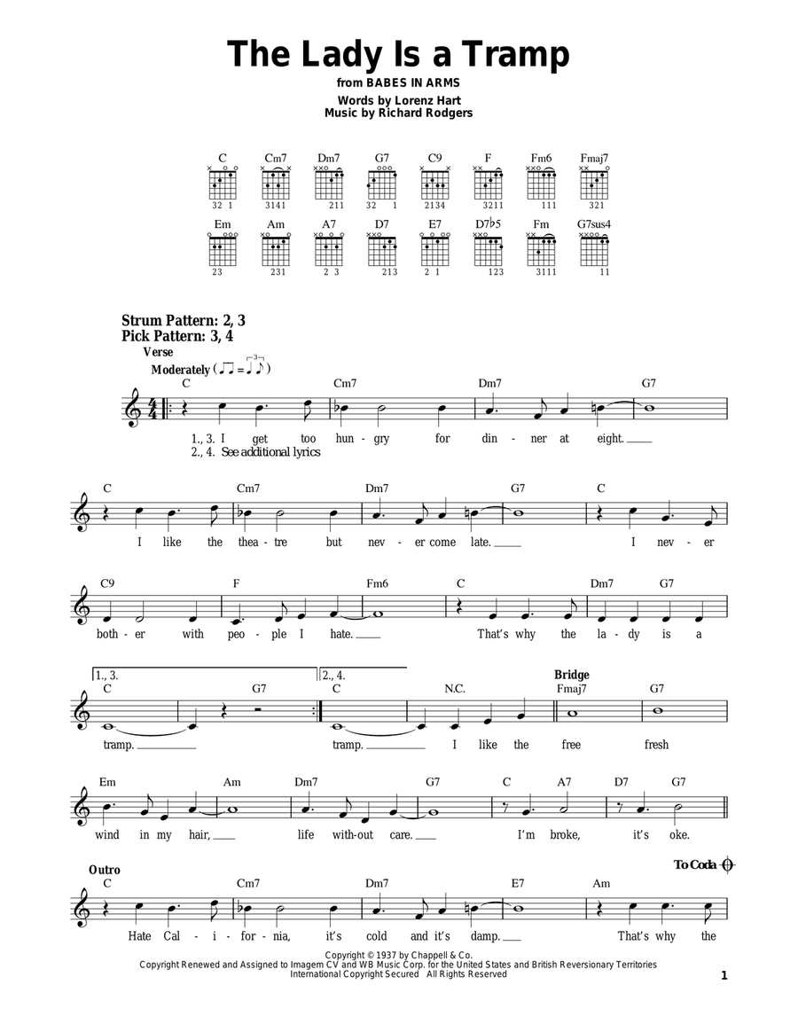 The Lady Is A Tramp Electric Guitar scores gallery preview page 1