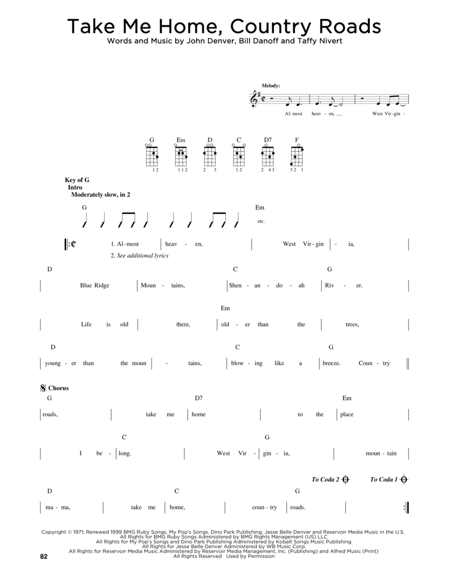 Take Me Home, Country Roads Mandolin scores gallery preview page 1