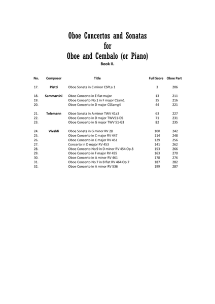 16 Oboe Concertos and Sonatas for Oboe and Cembalo or Piano - Book 2 - Scores and Part