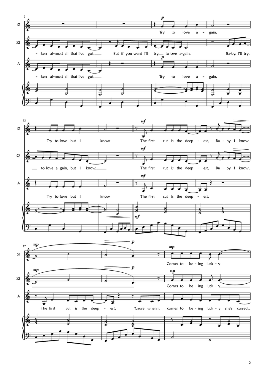 The First Cut Is The Deepest SSA scores gallery preview page 2