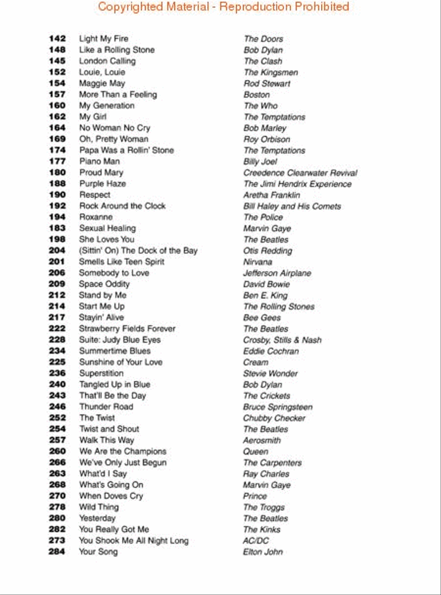 VH1's 100 Greatest Songs of Rock & Roll Electric Guitar scores gallery preview page 3