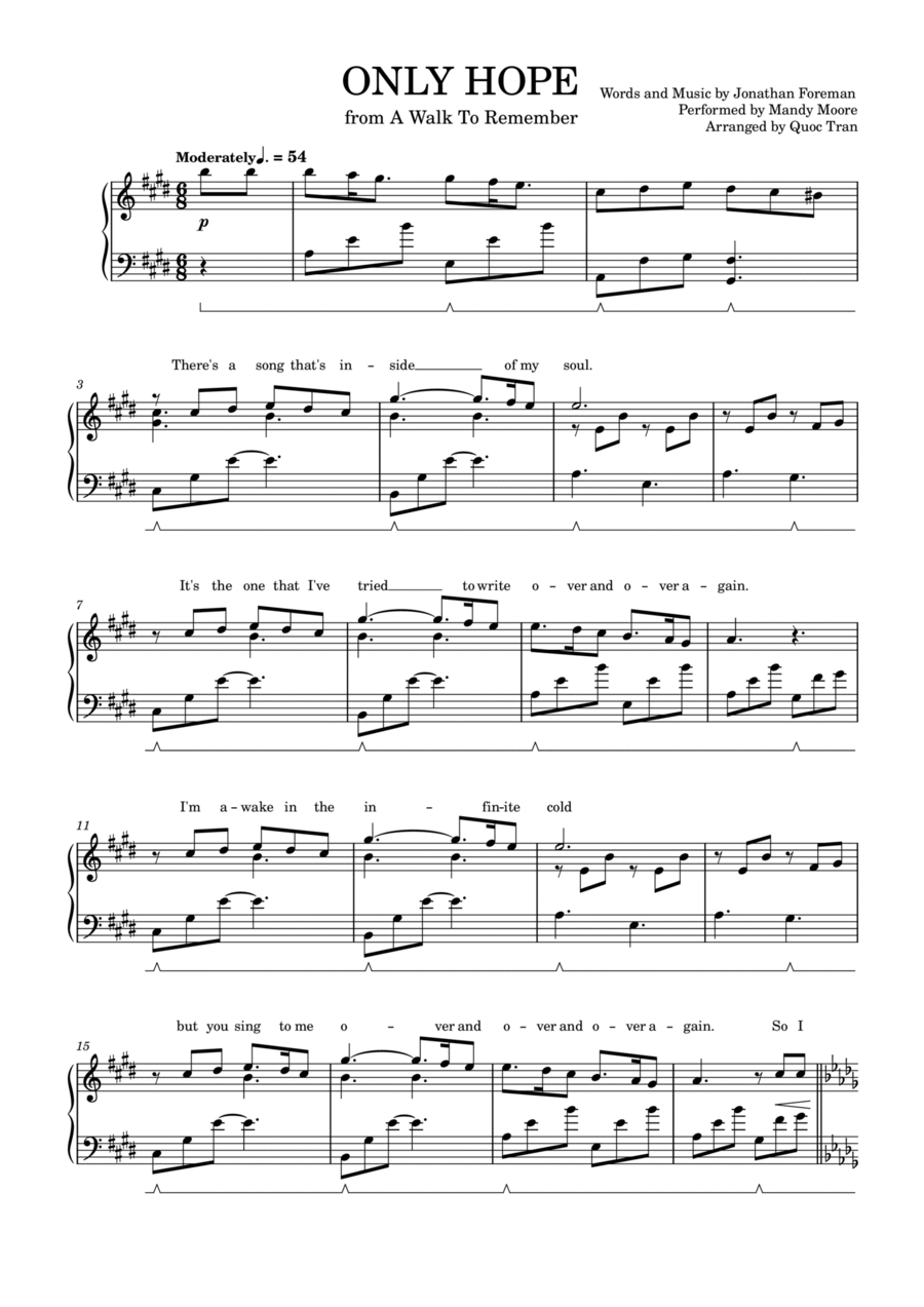 Only Hope Piano Solo scores gallery preview page 1