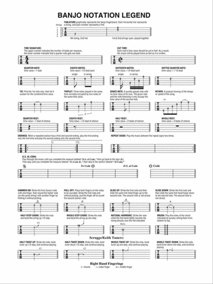 The Beatles Banjo Tab Electric Guitar scores gallery preview page 7