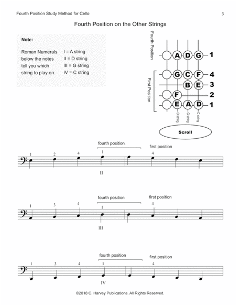 Fourth Position Study Method for the Cello Cello Solo scores gallery preview page 5