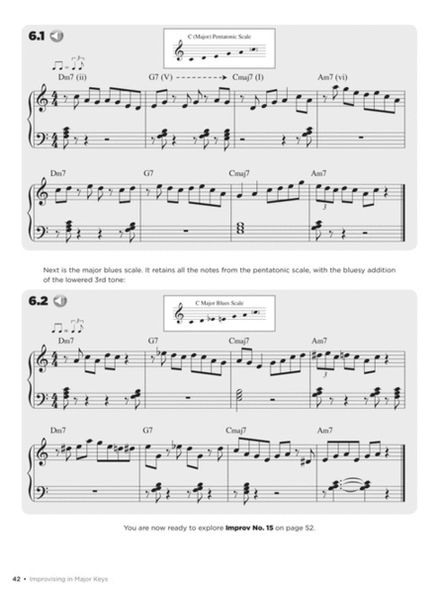 Jazz Piano Basics – Book 2