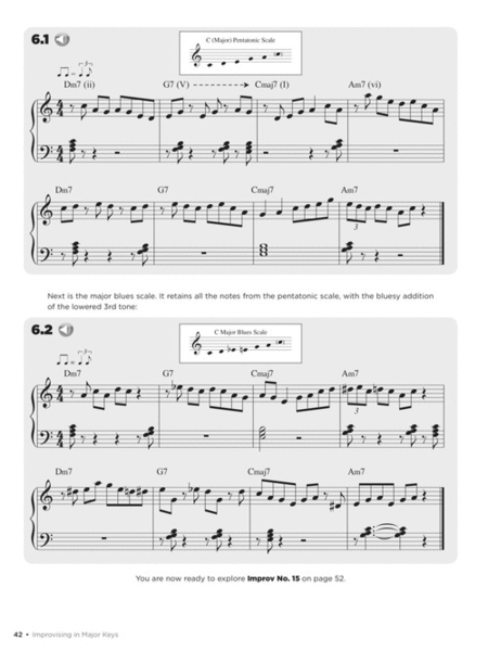 Jazz Piano Basics – Book 2