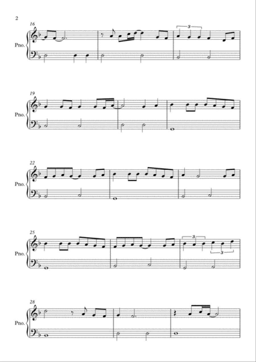 Eye Of The Tiger Easy Piano scores gallery preview page 2