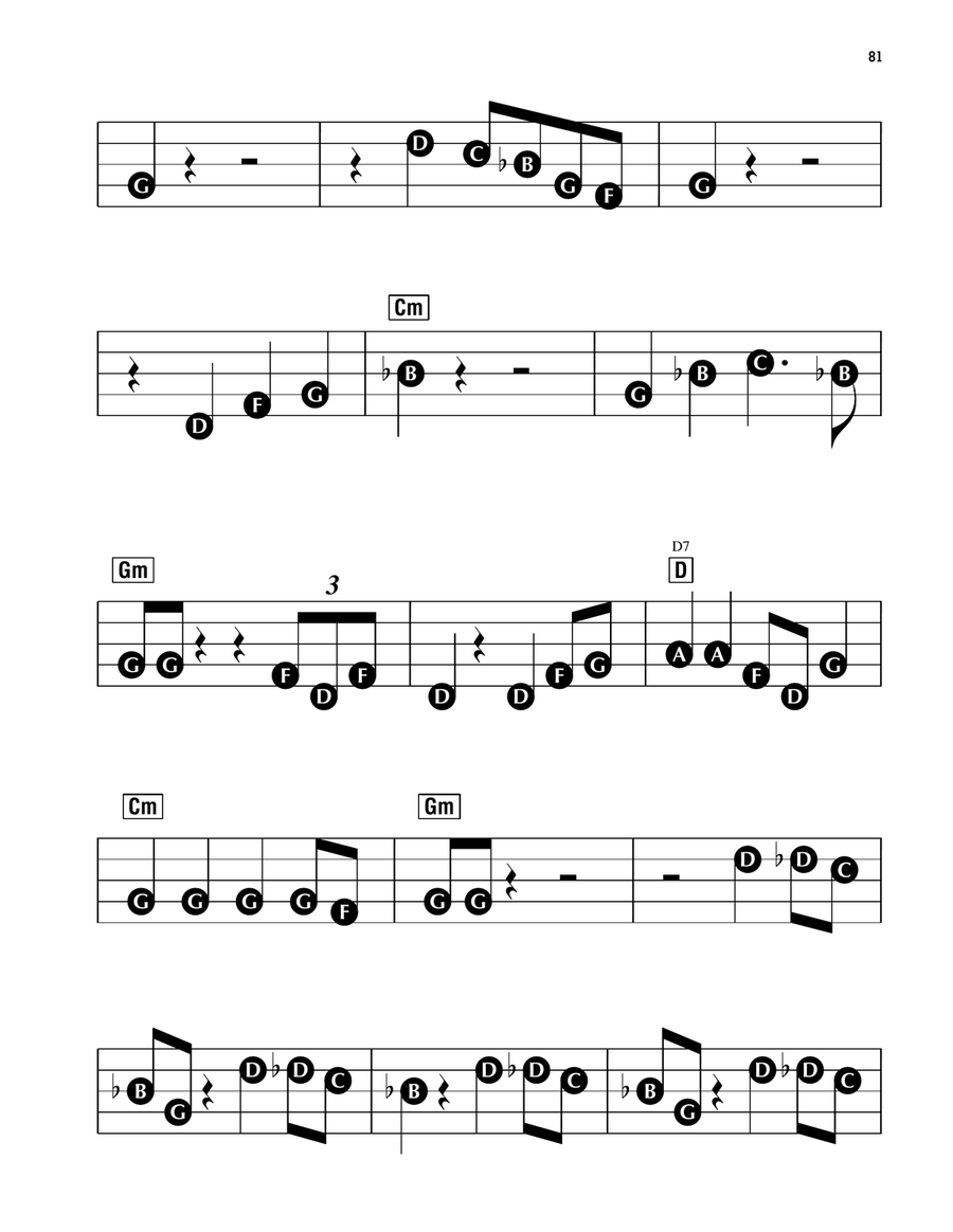 Green Onions Electronic Keyboard scores gallery preview page 2
