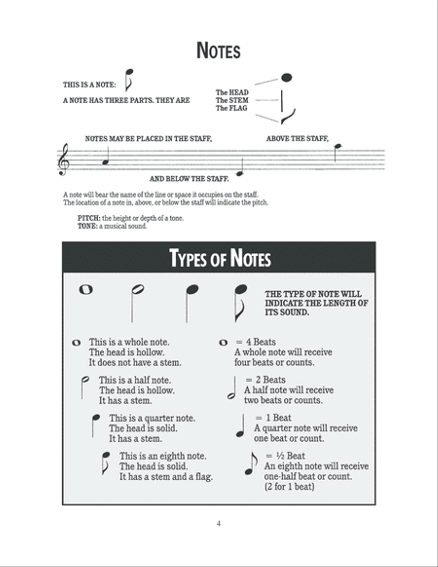 Comprehensive Guitar Note Reading Guide, Volume 1 Guitar scores gallery preview page 5