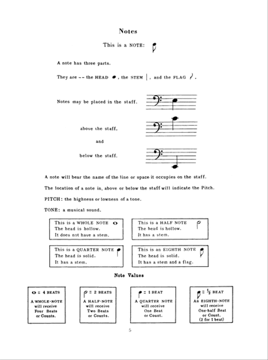 Complete Electric Bass Method Bass Guitar scores gallery preview page 6