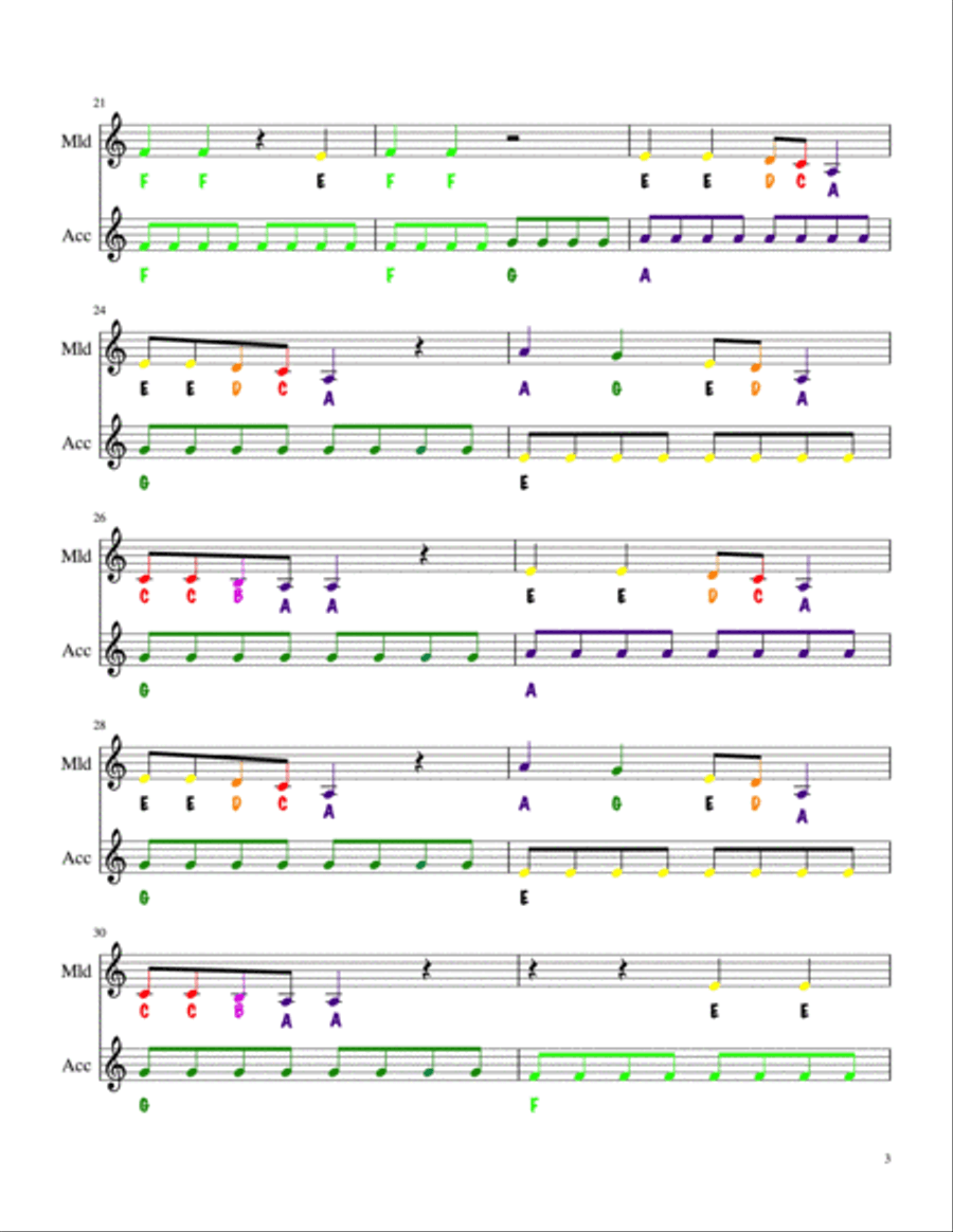 Rolling In The Deep Part scores gallery preview page 3