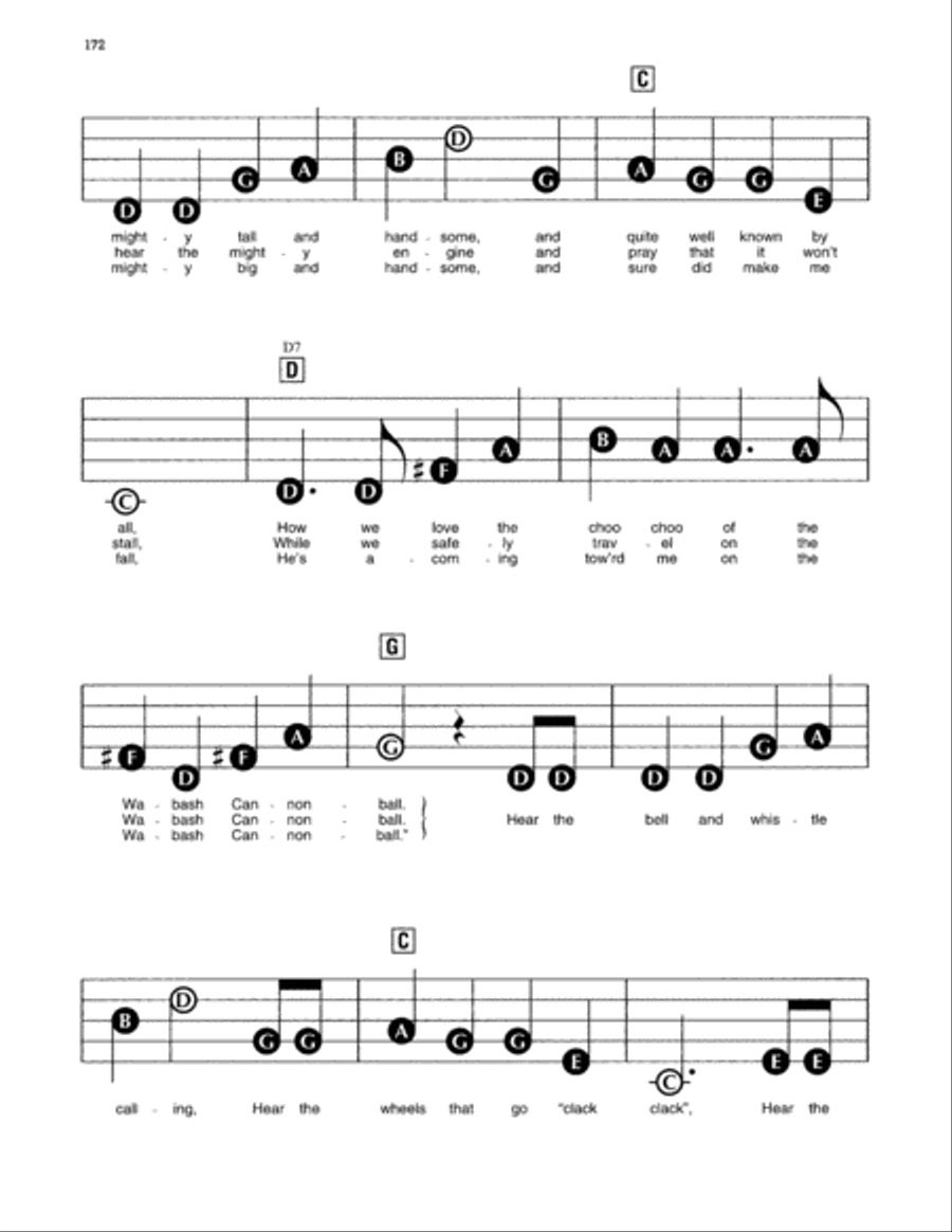 Wabash Cannonball Wabash Cannonball Electronic Keyboard scores gallery preview page 2