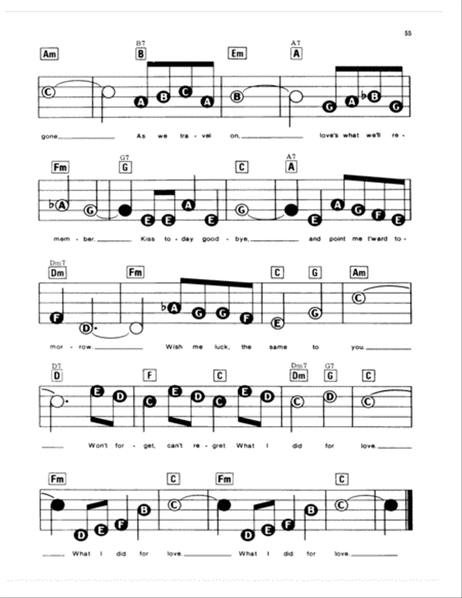 What I Did For Love (from A Chorus Line) Choir scores gallery preview page 2