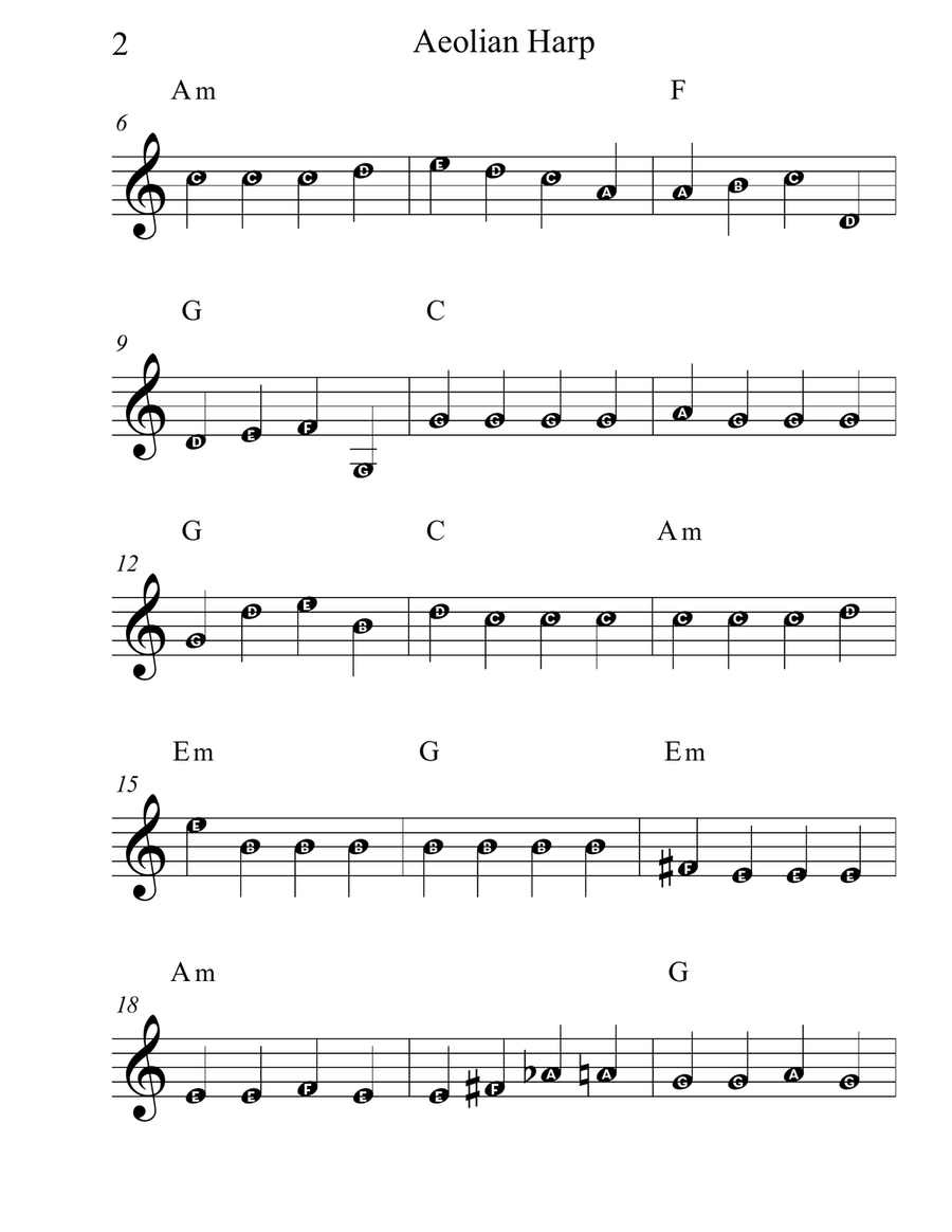The Aeolian Harp Etude op 25 no. 1 Piano, Vocal scores gallery preview page 2
