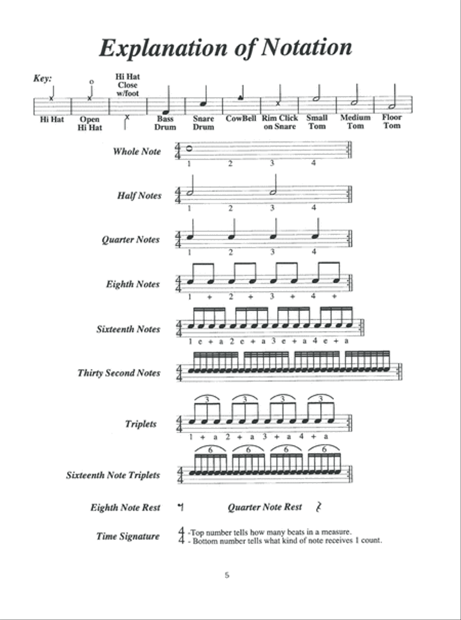 Drumset 101 Drum Set scores gallery preview page 6