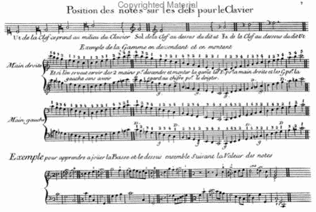 Methods & Treatises Harpsichord - 2 Volumes - France 1600-1800