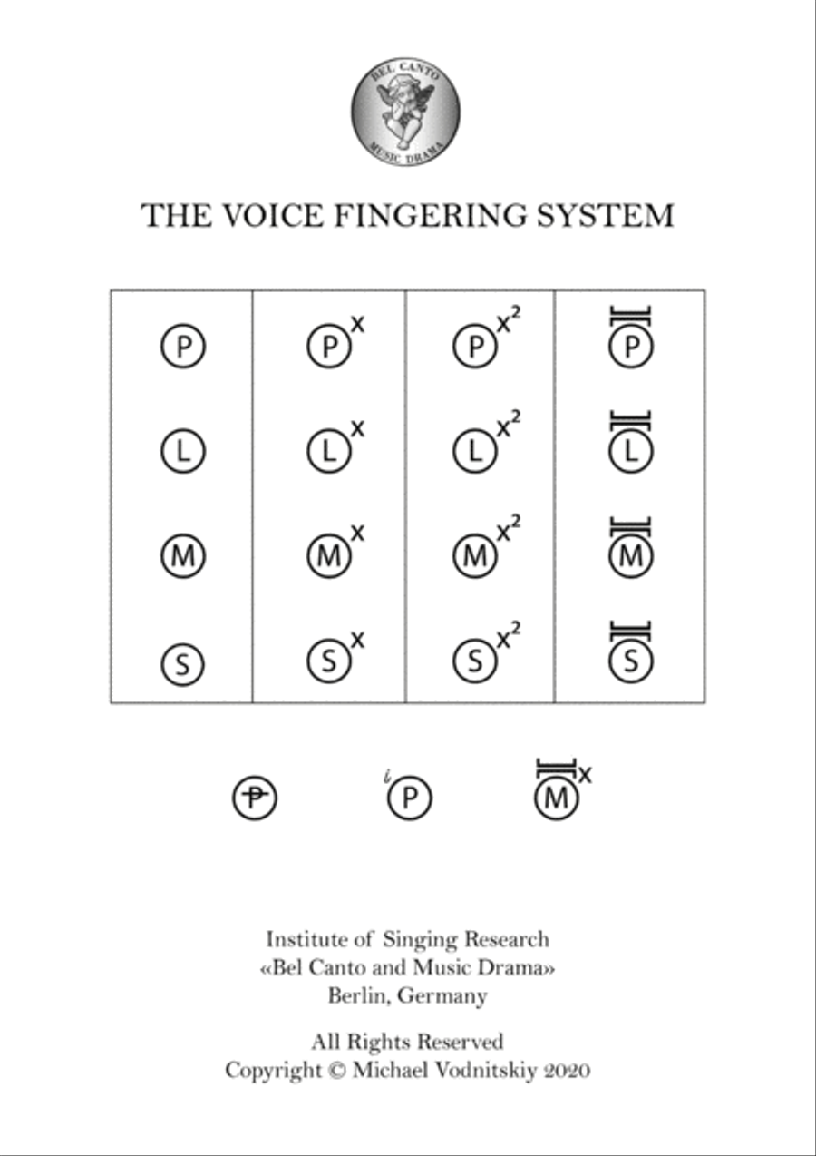 Nessun dorma Nessun dorma Tenor Voice scores gallery preview page 2
