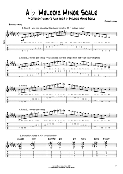 The Modes of Ab Melodic Minor (Scales for Guitarists)