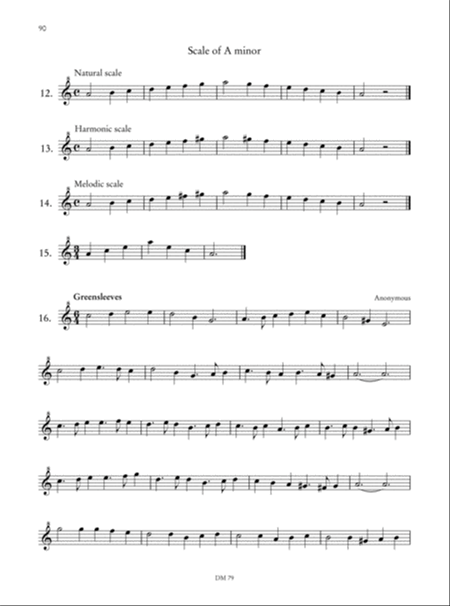 Method for Descant Recorder