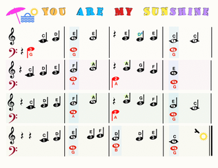 You'e My Sunshine Color Coded