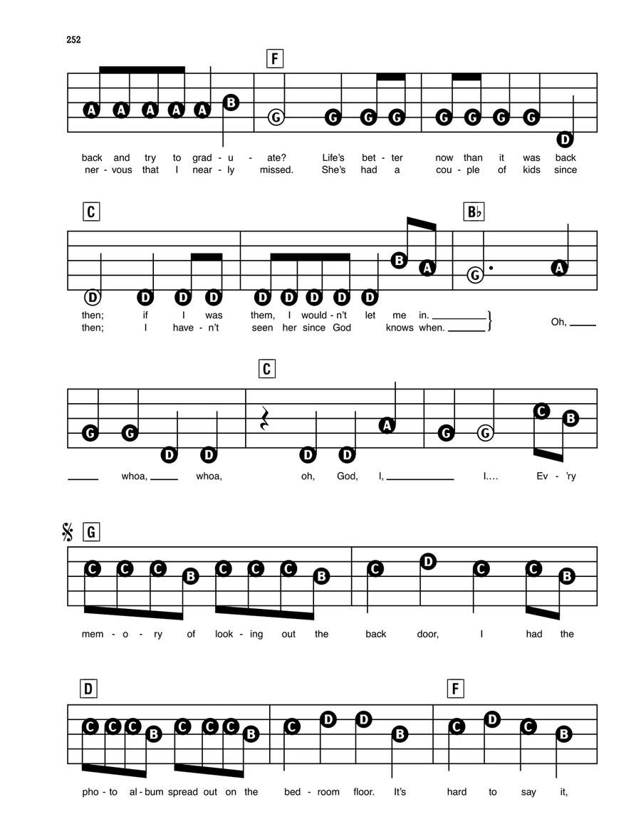 Photograph Electronic Keyboard scores gallery preview page 3
