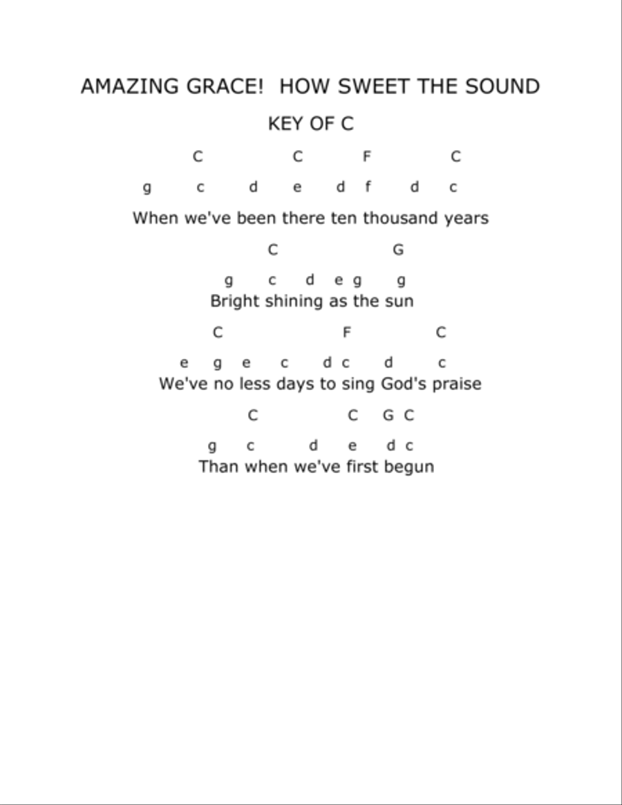 AMAZING GRACE! HOW SWEET THE SOUND, KEY OF C, LIVE ONE-ONE-ONE 30 MINUTE SKYPE SESSION. READ DESC Electric Guitar scores gallery preview page 1