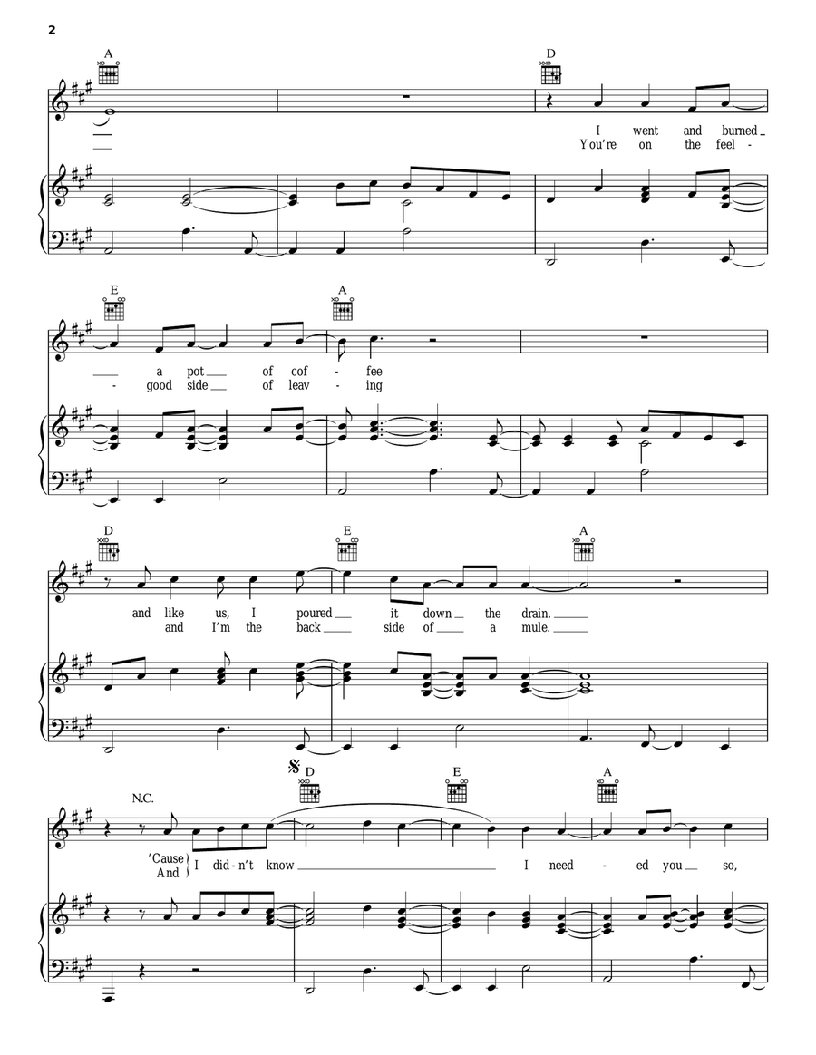 Come Back Song Piano, Vocal, Guitar scores gallery preview page 2