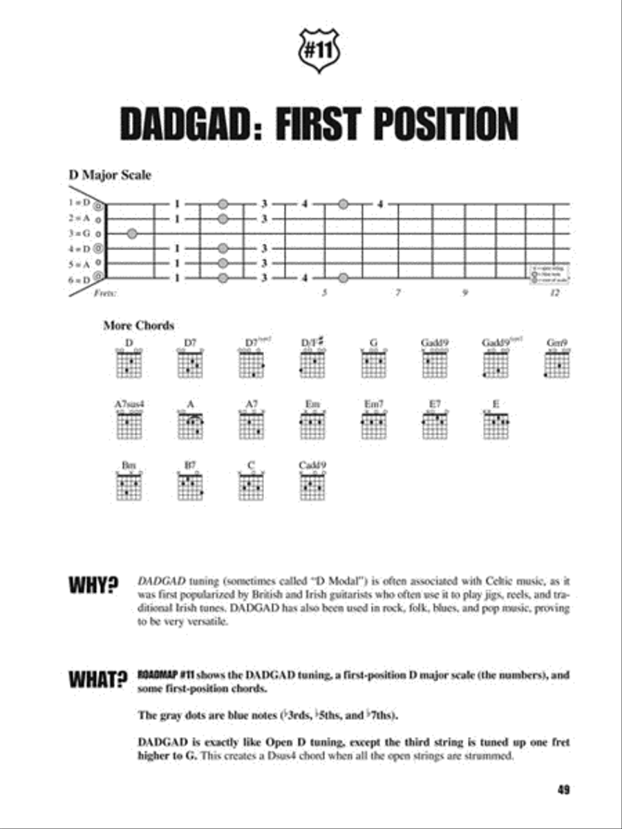 Fretboard Roadmaps – Alternate Guitar Tunings Guitar Tablature scores gallery preview page 7