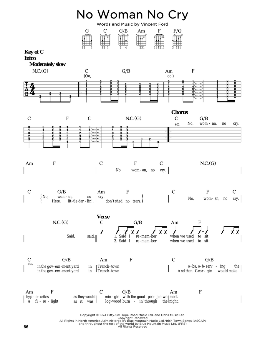 No Woman No Cry No Woman No Cry Electric Guitar scores gallery preview page 1
