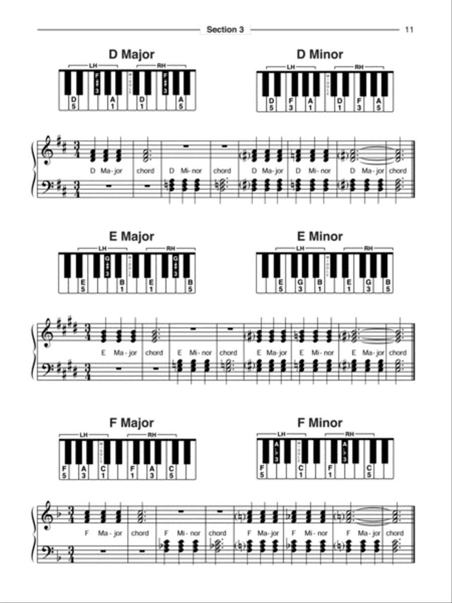 FUNdamental Musicianship Skills, Elementary Level D Piano Method scores gallery preview page 3