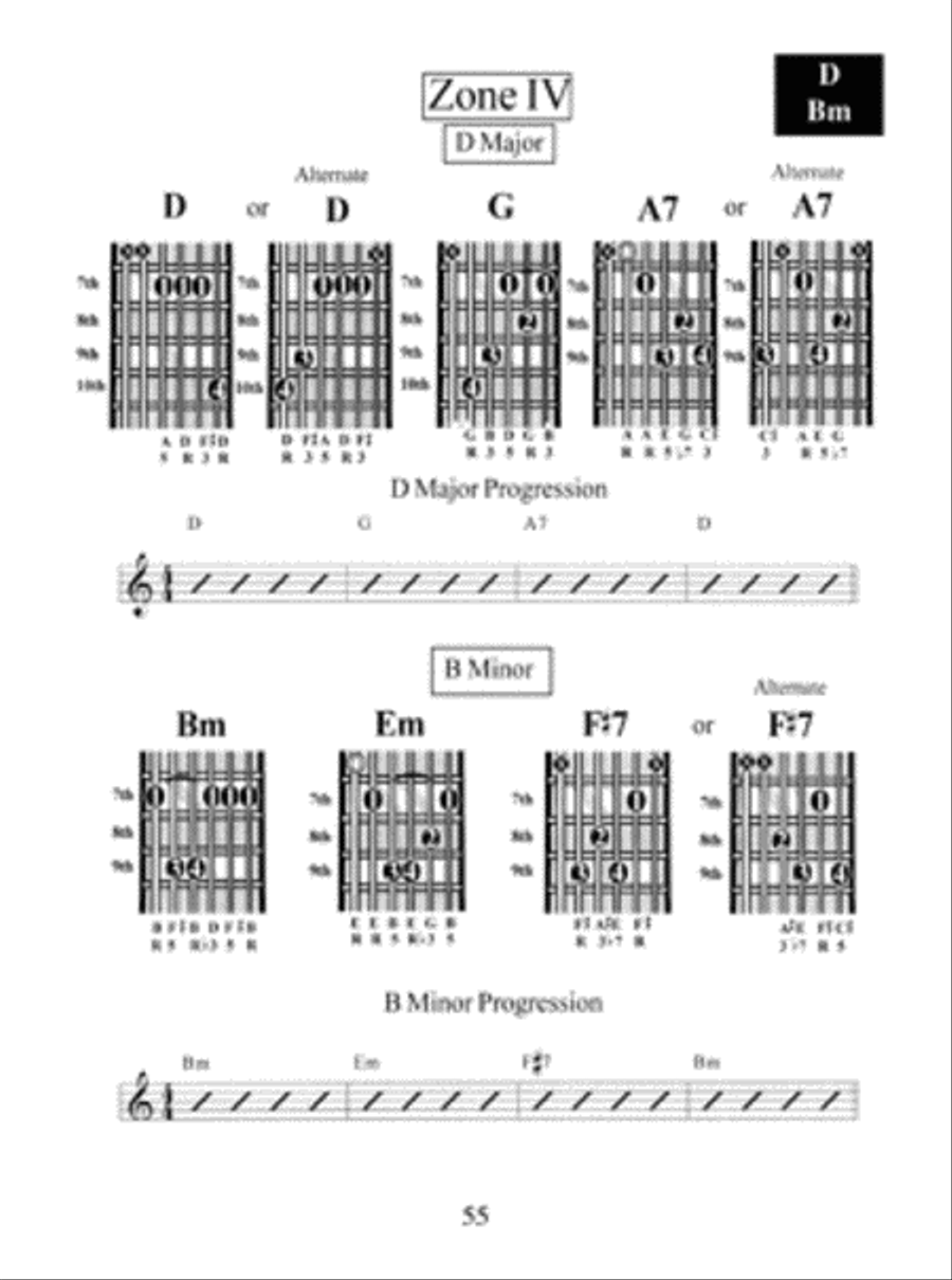 Modern Guitar Method, Chords In Position Guitar scores gallery preview page 4