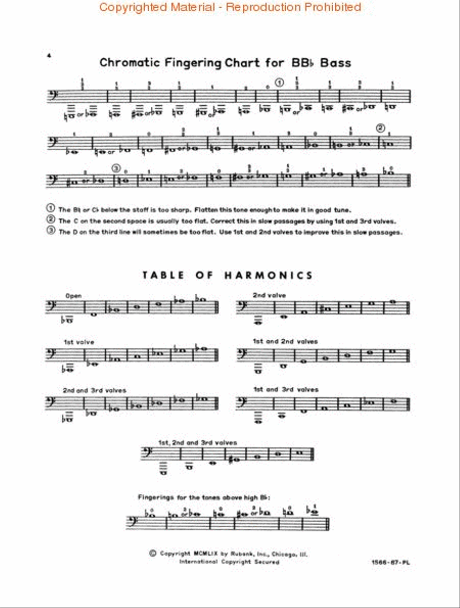Rubank Advanced Method, Vol. 2 - Bass/Tuba (B.C.) Concert Band Methods scores gallery preview page 2
