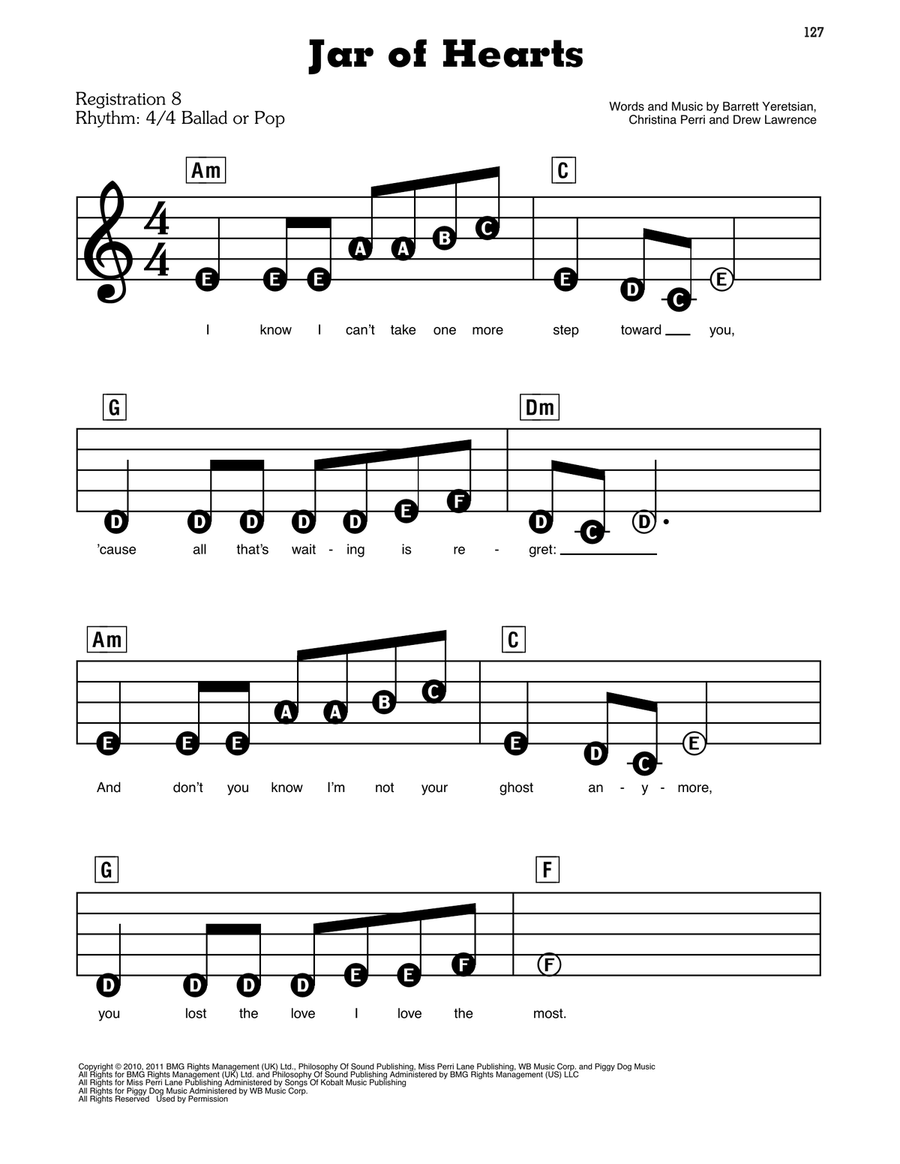 Jar Of Hearts Electronic Keyboard scores gallery preview page 1