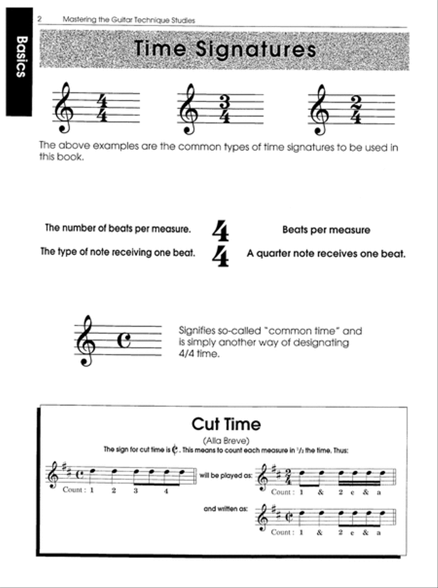 Mastering the Guitar - Technique Studies