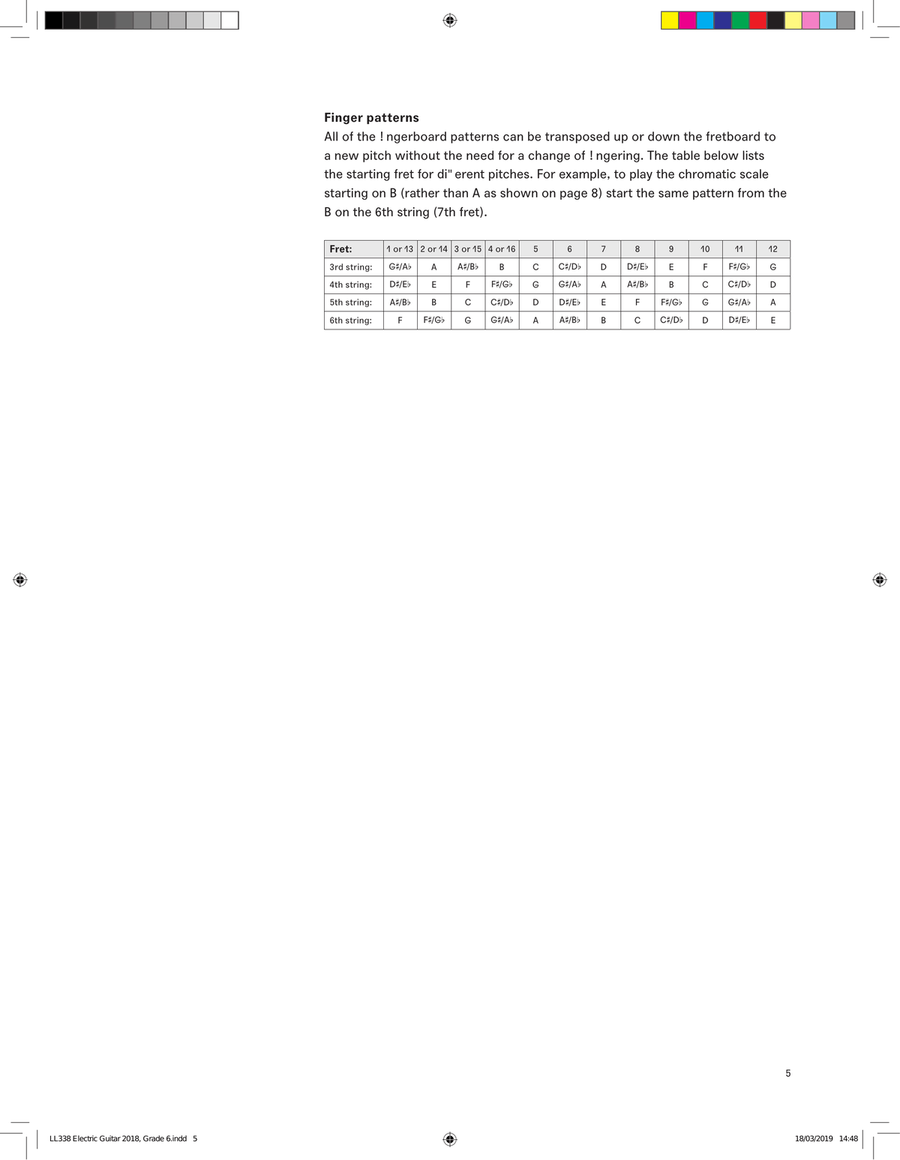 LCME Electric Guitar Handbook 2019 - Grade 6 Electric Guitar scores gallery preview page 5