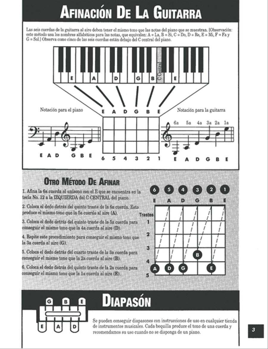 El Metodo Moderno para la Guitarra, Nivel 1 School and Community scores gallery preview page 4