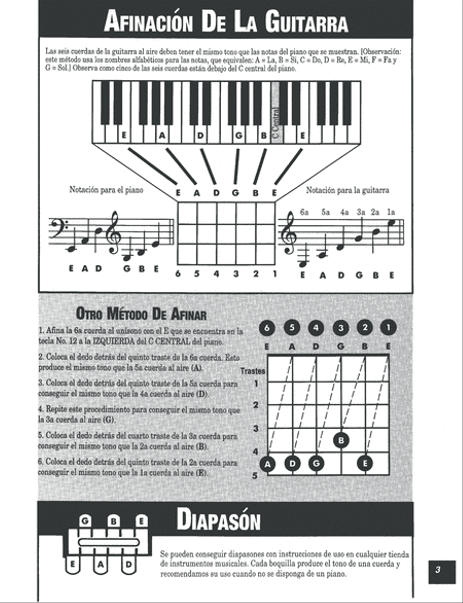 M?todo de Guitarra Moderna Grado 1, Edici?n en Espa?ol