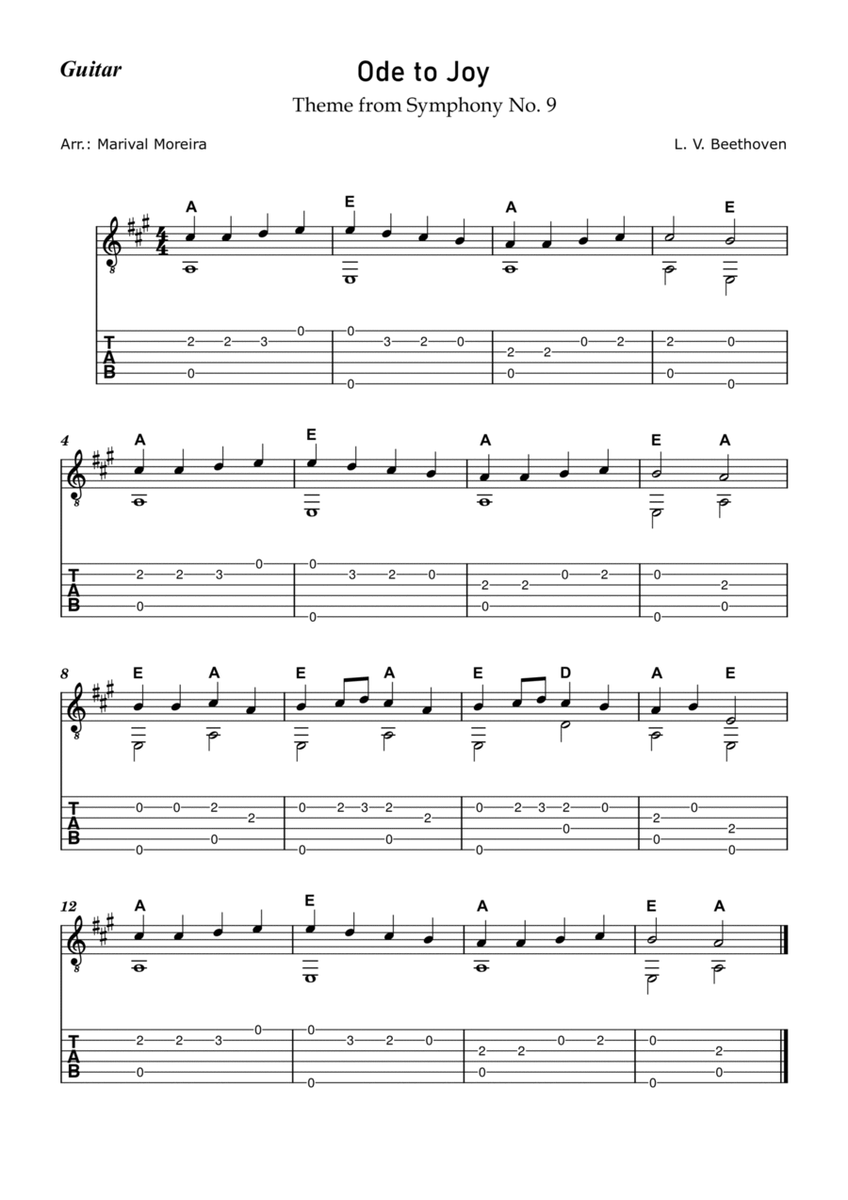 Ode to Joy - Beethoven (Beginner guitar) - Tab and Chords image number null
