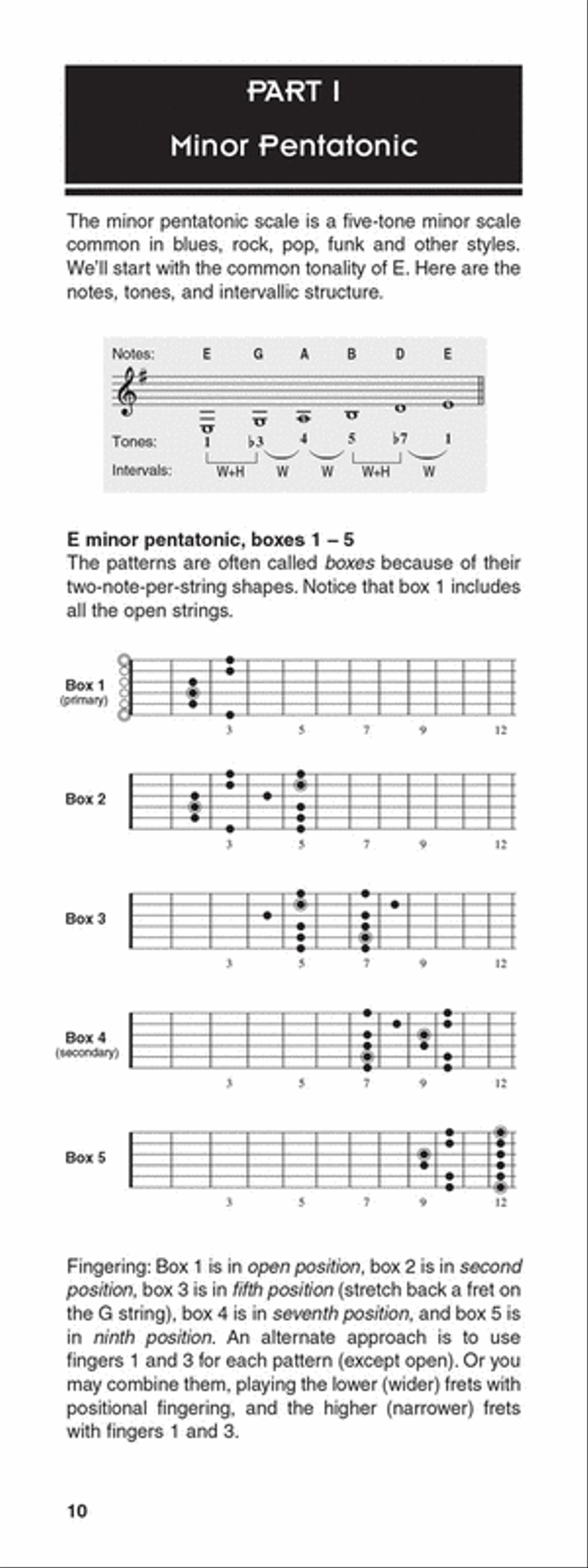 The Ultimate Scale Book Guitar Tablature scores gallery preview page 5